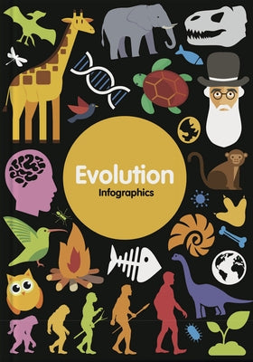 Evolution by Brundle, Harriet